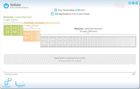 Acelera el inicio de Windows con Soluto y sus amigos