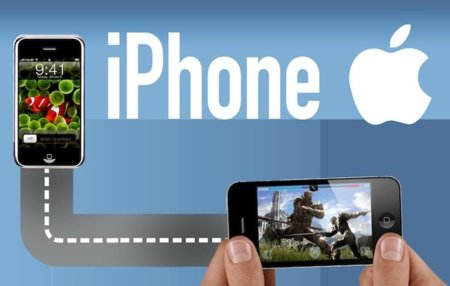 El viaje de Apple desde el iPhone original al iPhone 4S, infografía