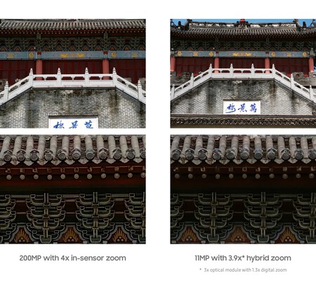 Th Isocell 200mp Tele Figure03 Pc 2xx