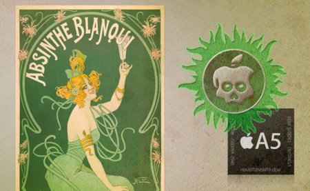 Cerca de un millón de jailbreaks realizados con Absinthe en tan solo tres días