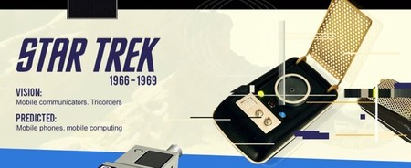 El cine y la tecnología, infografía sobre los gadgets que se hicieron realidad