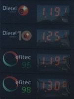 Gasolina o diésel (Guía para comprar un coche IV)