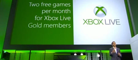 Xbox Live SDK