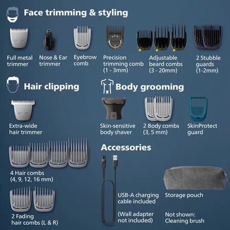 Rasuradora Philips Multigroom Serie 9000