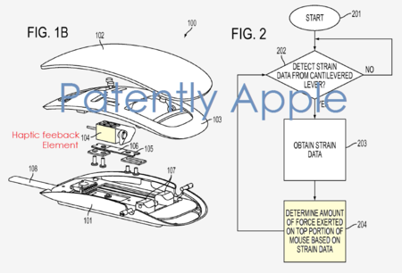 Una patente nos puede hacer posible el Magic Mouse con Force Touch
