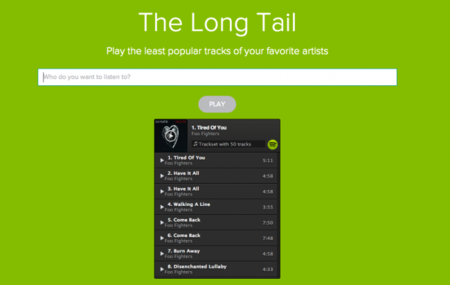 The Long Tail, las canciones menos populares en Spotify de tus artistas favoritos