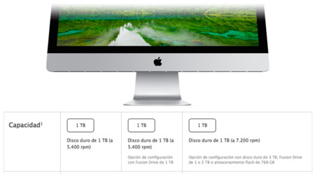 Bootcamp no es compatible con las unidades de almacenamiento de 3TB