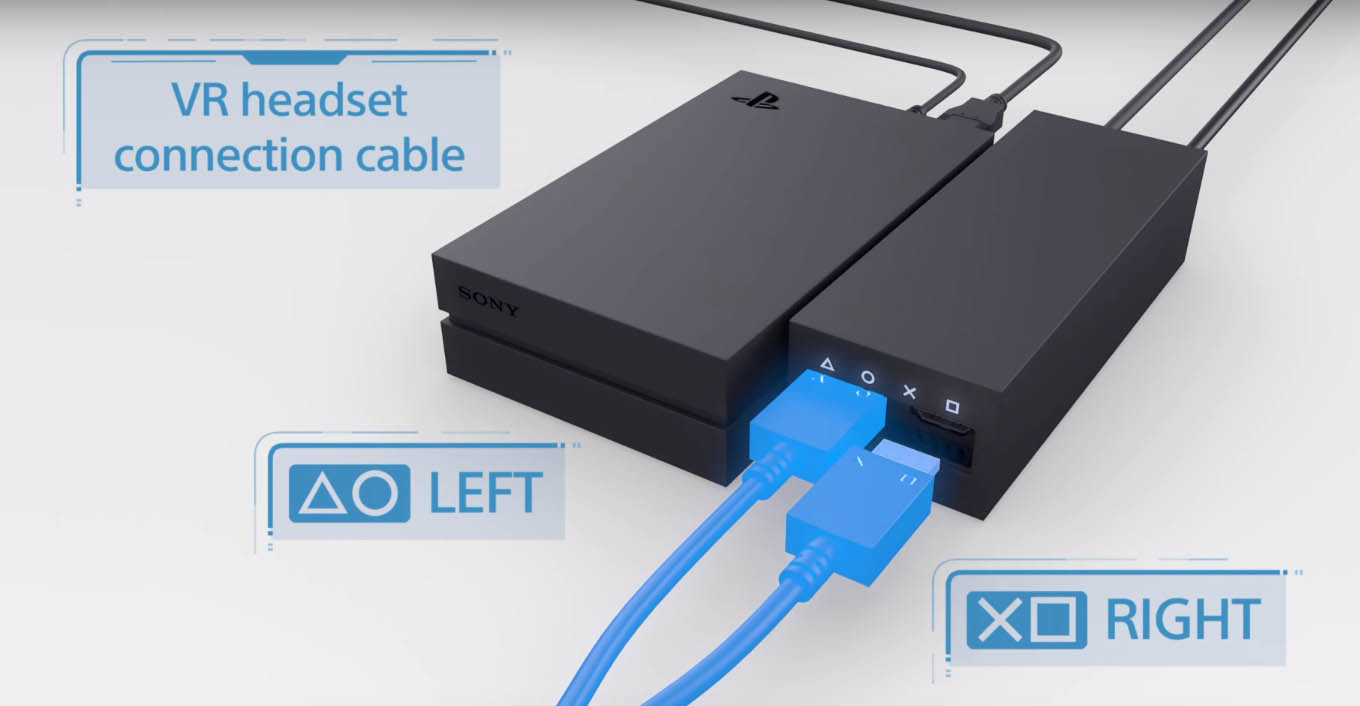 Esto es lo que hay que liar para enchufar las PlayStation VR