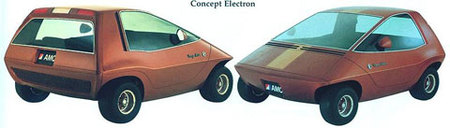 1977 AMC Electron Concept