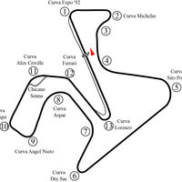 SBK España 2017: horarios y dónde ver las carreras en directo