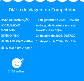 informações de contender