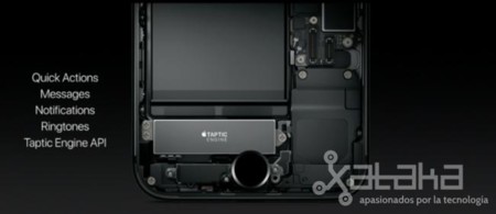 ¿Qué podremos hacer con el nuevo botón de inicio del iPhone 7?