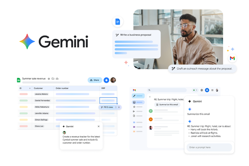 Google Workspace com a Gemini