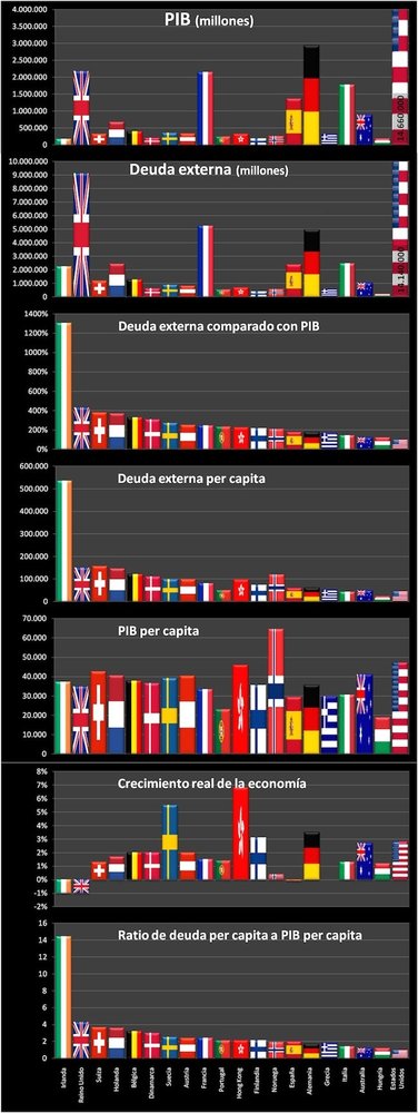 Sí hay riesgo de contagio ¿qué países serán los siguientes? Infografía