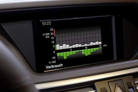 Mercedes-Benz E 300 BlueTEC HYBRID