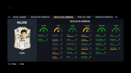 Paolo Maldini Icono Stats