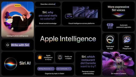 Ios 27 Todas Novedades Actualizacion Mexico Iphone