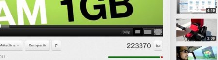 YouTube