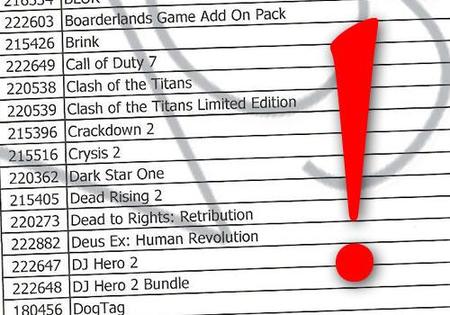 'Crysis 2', 'Call of Duty 7', 'Band Hero 2', 'Brink', 'Fallout: New Vegas'... ¿filtradas sus fechas de lanzamiento?