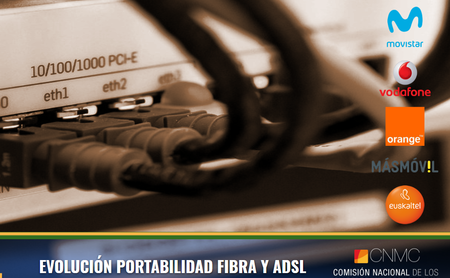 Orange sufrió en noviembre su segunda mayor pérdida de líneas de banda ancha fija del año mientras sus rivales crecían