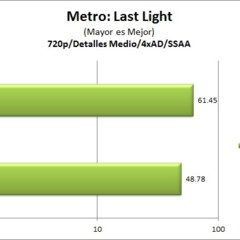 Foto 12 de 12 de la galería benchmarks-2 en Xataka México