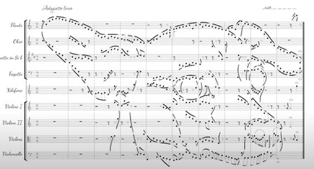 Partitura Cabeza Perro