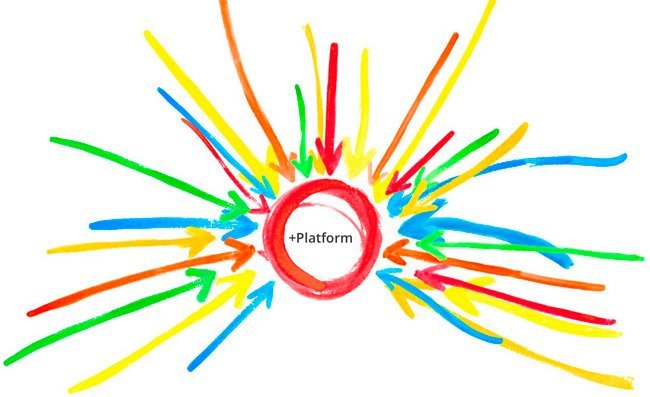 plataforma-google-plus.jpg