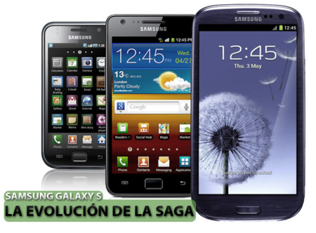 La evolución de la saga Samsung Galaxy S