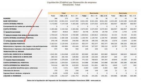 impuesto-sociedades-bancos.jpg