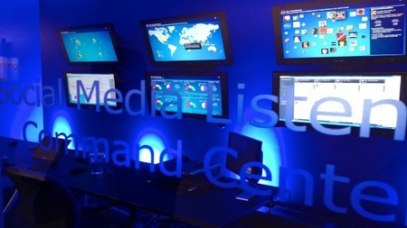 Amenazas de seguridad y privacidad haciendo uso de los medios sociales en la empresa