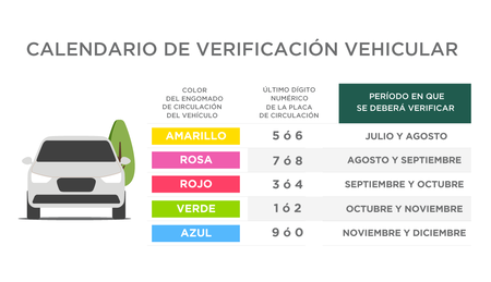 Verificacioncalendario02