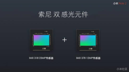 La presentación filtrada del Xiaomi Mi Note 2 desvela que contaría con escáner de iris