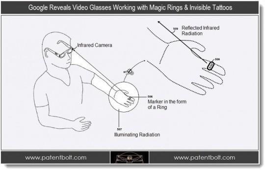 Google Project Glass