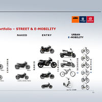 La familia Husqvarna crecerá con dos scooter eléctricos, un patinete eléctrico y más motos de calle