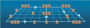 Open Media Network, descargas gratuitas y legales a través de P2P