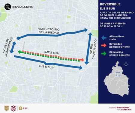 Eje 5 Cdmx