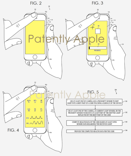 Patente Apple Sensores