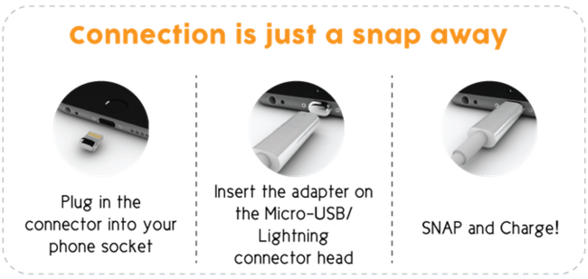 3790dc7d59e2844b574e8fdcd174f472 Original