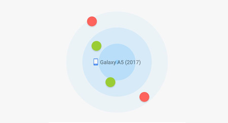 Comprueba si tu Android es vulnerable al ataque BlueBorne con esta aplicación