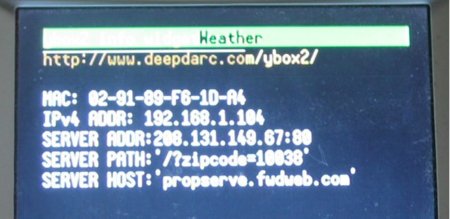Se acabaron las direcciones IPv4
