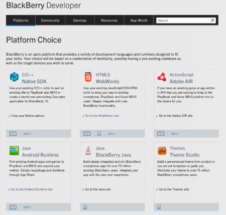 Ya podemos desarrollar para Blackberry 10 con total confianza, todas sus SDKs están terminadas
