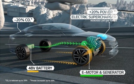 kia-optima-t-hibrido.jpg