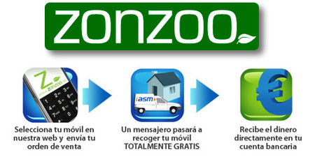 Zonzzo te paga por reciclar tu viejo móvil