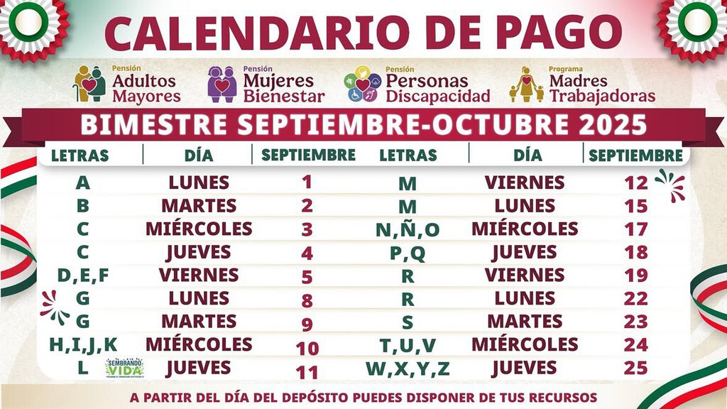 Calendario de pagos para la Pensión de adultos mayores, mujeres y ...