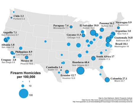 26 gráficos para entender la discusión sobre las armas en EEUU