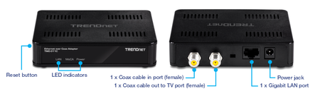 Callout Tmo 311c V1 0r