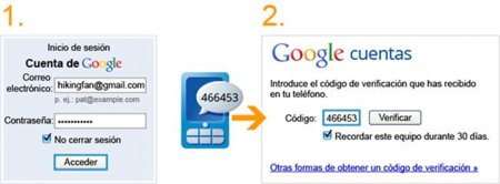Google, la autenticación en dos pasos para el correo electrónico ya disponible en español