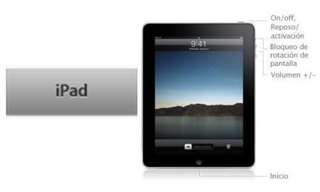 Desaparece el botón de silencio del iPad