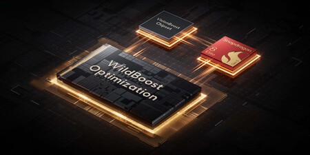 Poco F8 Ultra Wildboost Optimization