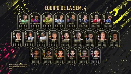 Guía FIFA 20. TOTW: equipo de la Semana 4, del 9 al 16 de octubre
